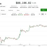 80e953caf636e7b410fd884d553b63c932aa9a74 1994x1182 okdaag