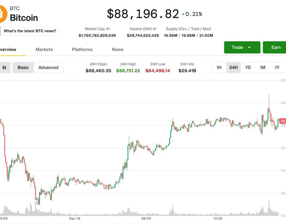 80e953caf636e7b410fd884d553b63c932aa9a74 1994x1182 okdaag