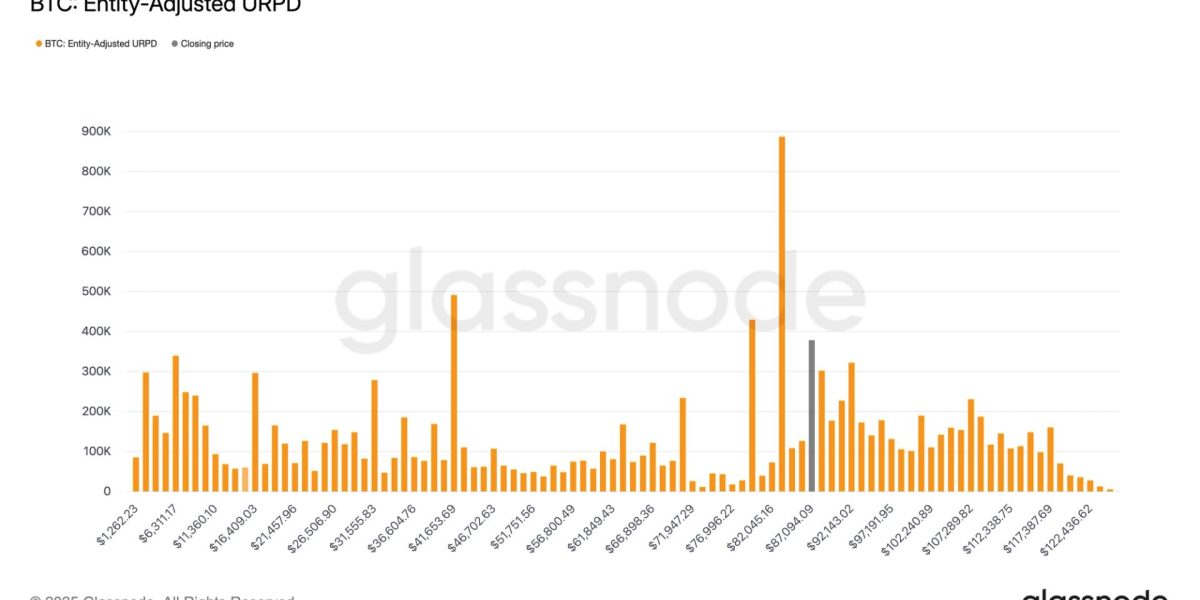 88cf73b901fc7f9e0b418e62614ca37a12146028 3200x1800 hqmvyd