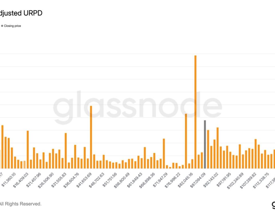 88cf73b901fc7f9e0b418e62614ca37a12146028 3200x1800 hqmvyd