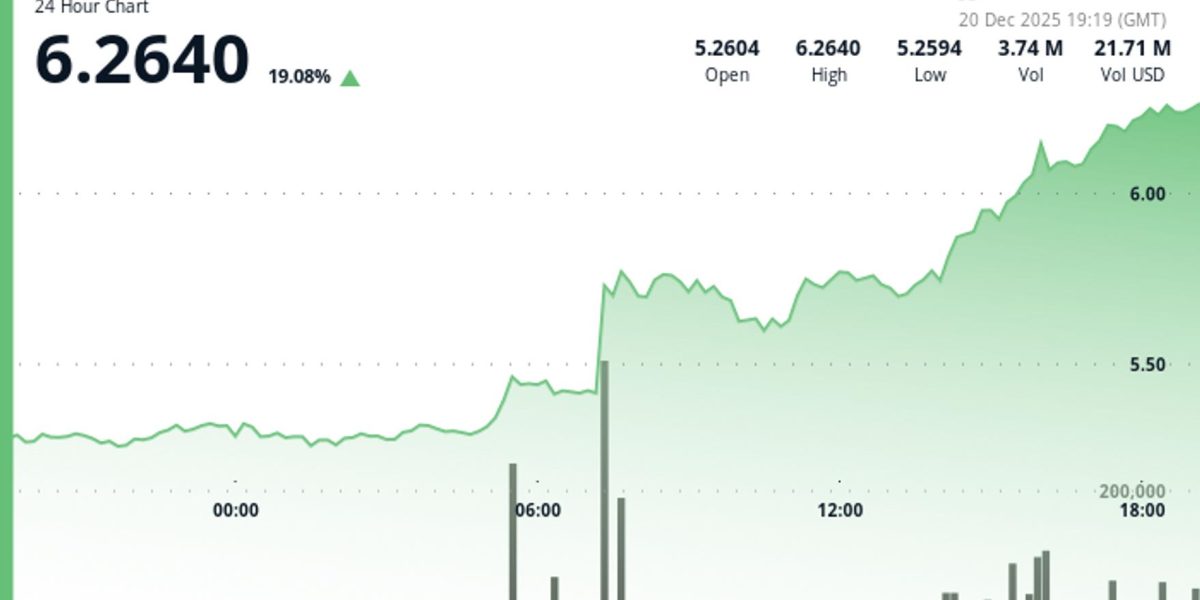 8db626416e98410df67ee5177ee711cd8f9ab0ce 700x430 llm9rr