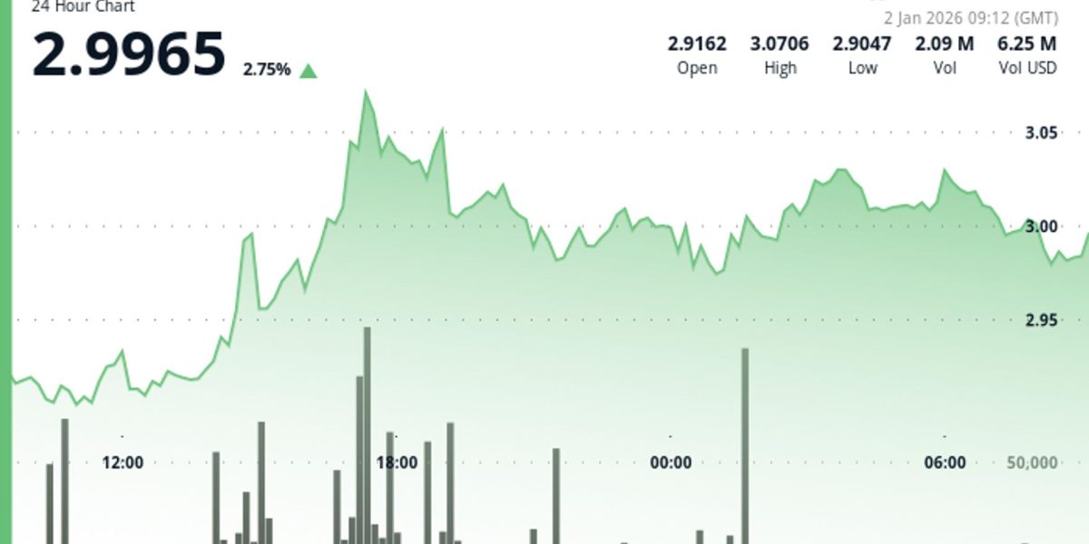 b15d04dfc79b4b84a0708401543a3f2a22b62567 700x430 vmn2wq