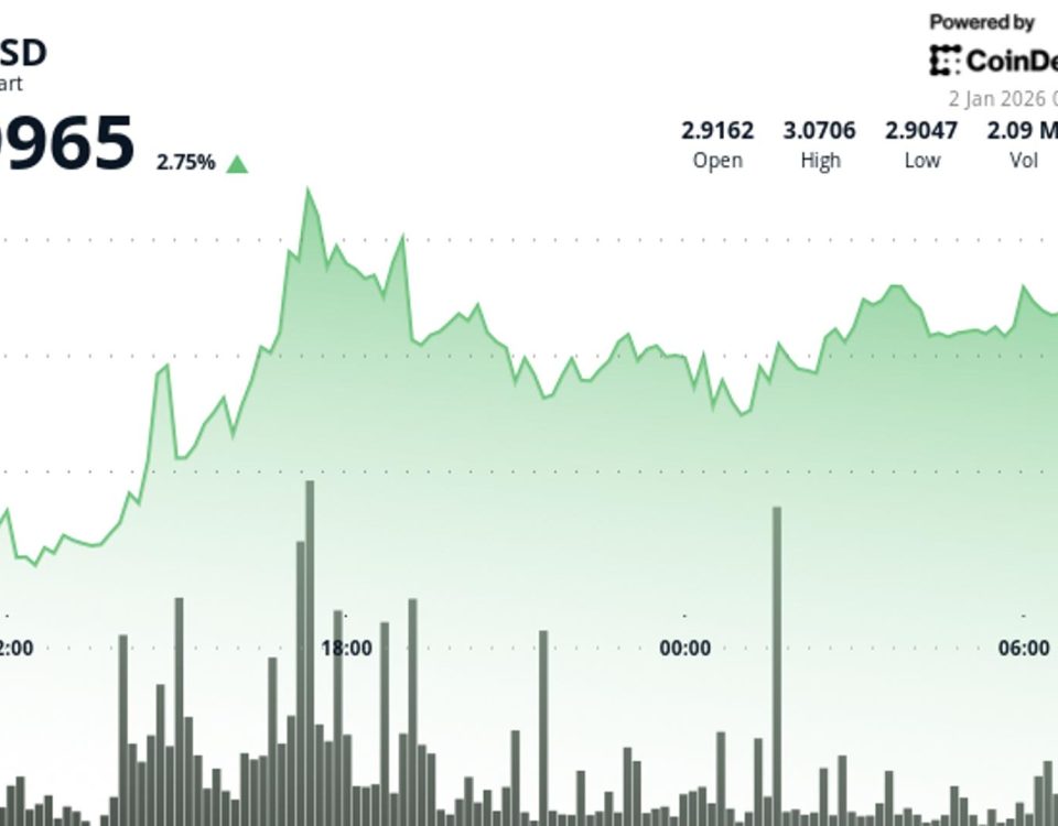 b15d04dfc79b4b84a0708401543a3f2a22b62567 700x430 vmn2wq