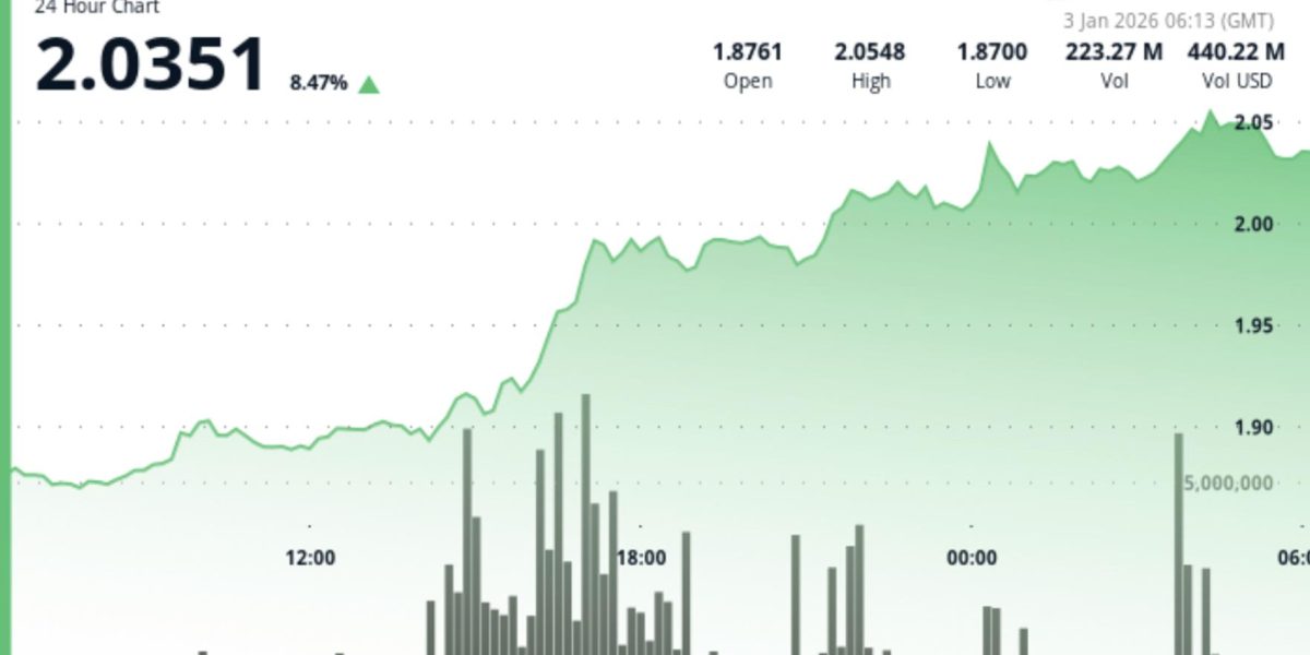 deab8a673eddc9cbcdf319408f4d247e3d1f185e 1194x732 lcz7hr