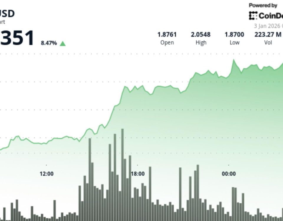 What next for Ripple-linked XRP as price zooms above $2 12 deab8a673eddc9cbcdf319408f4d247e3d1f185e 1194x732 lcz7hr